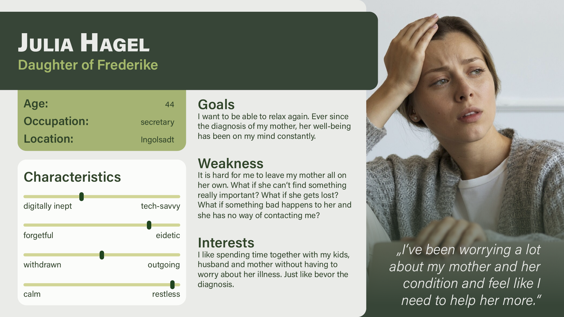 Retrace Secondary Persona for a patient